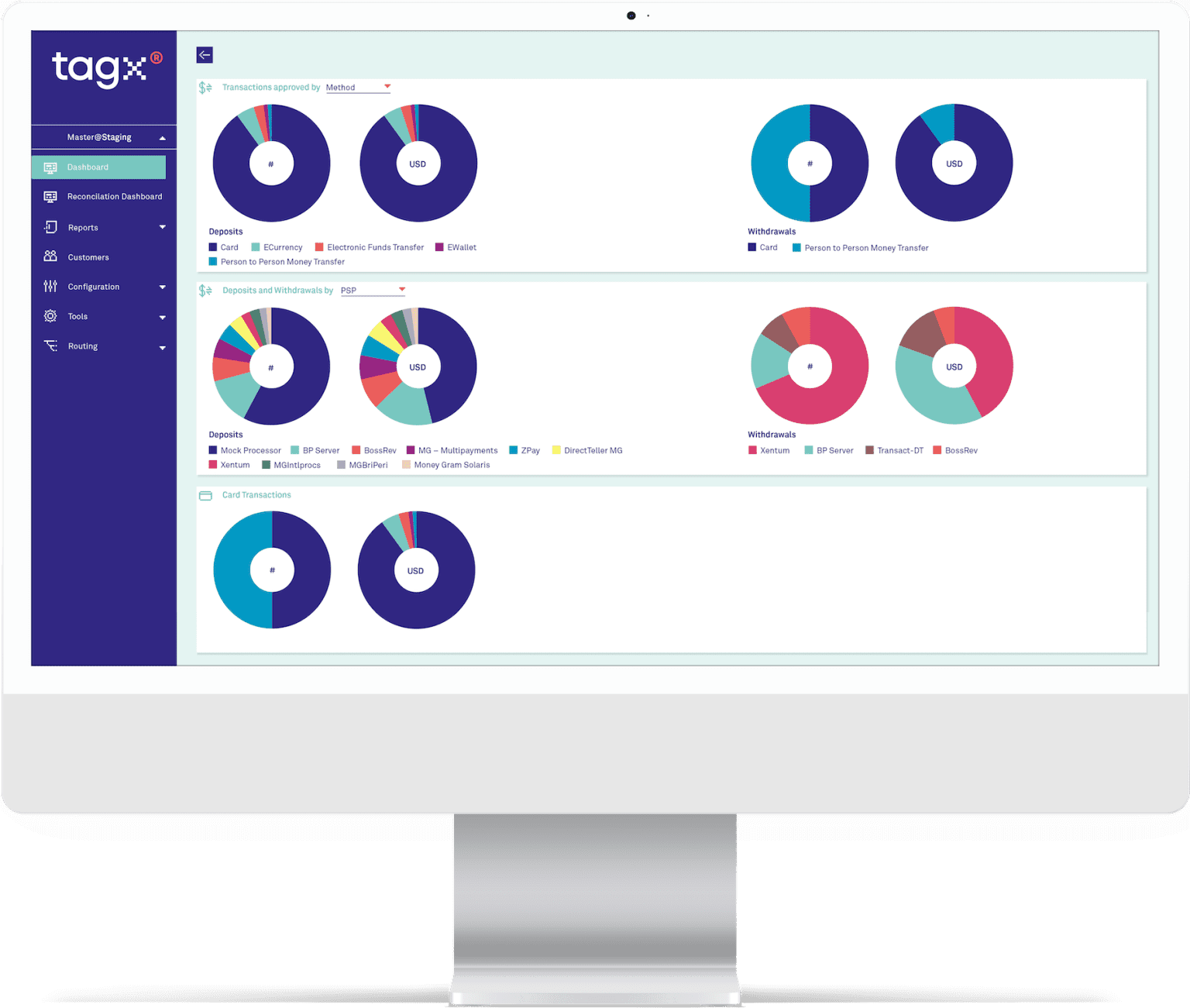 animated desktop displaying a website showing statistics and pie charts of deposits and withdrawal processes